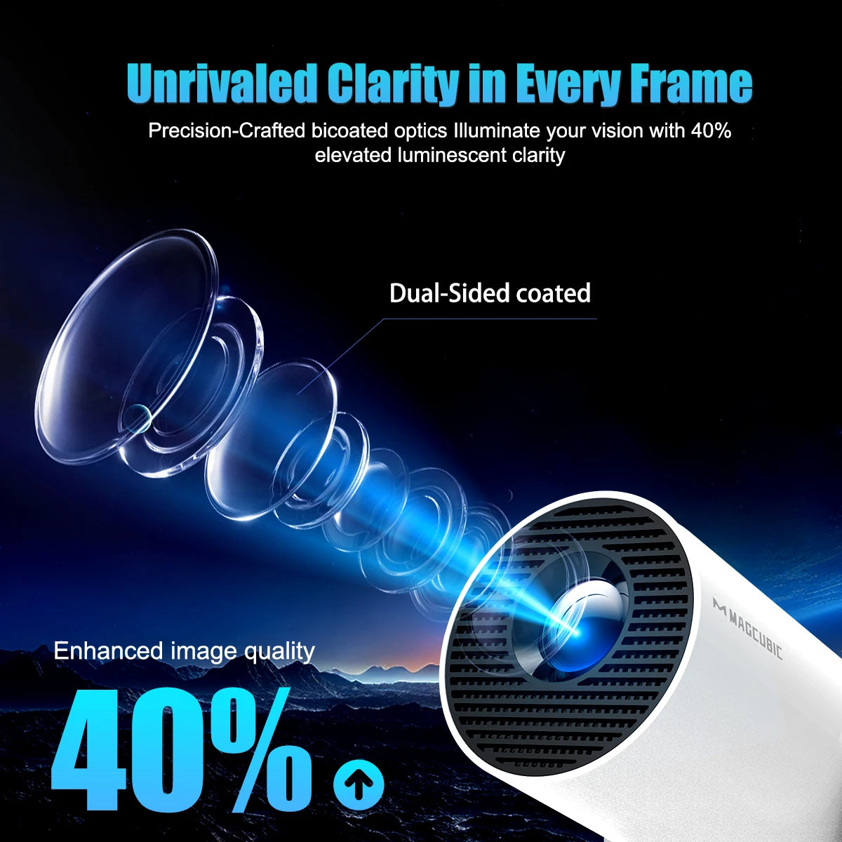 720P Android Projector with 8000 Lumens, WiFi 6, BT 5.4 & Speaker