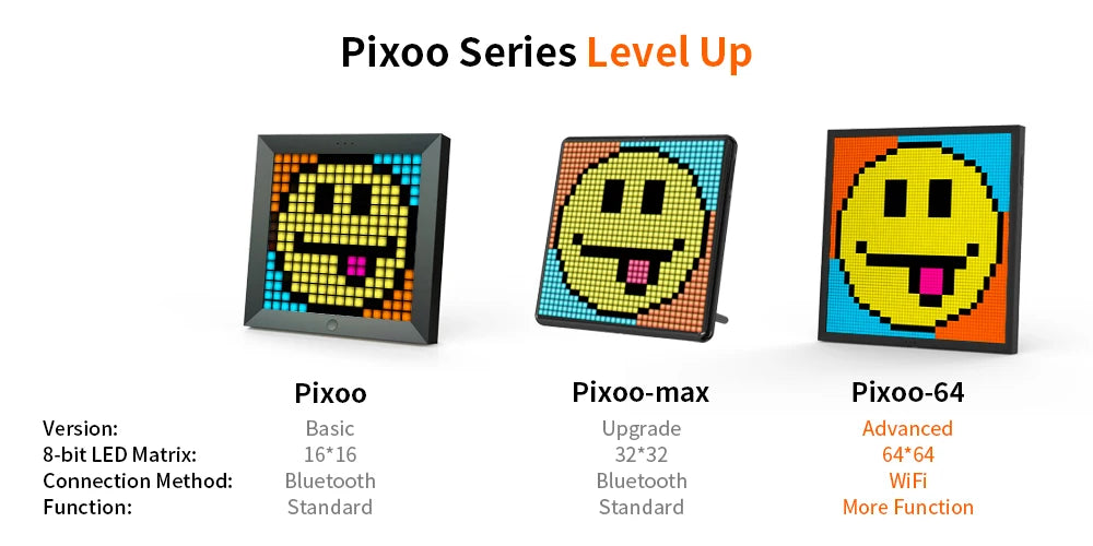64x64 Pixel Art LED Digital Picture Frame