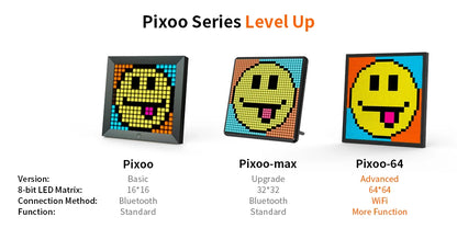 64x64 Pixel Art LED Digital Picture Frame