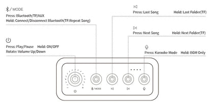 Portable Bluetooth Karaoke Speaker with Microphone