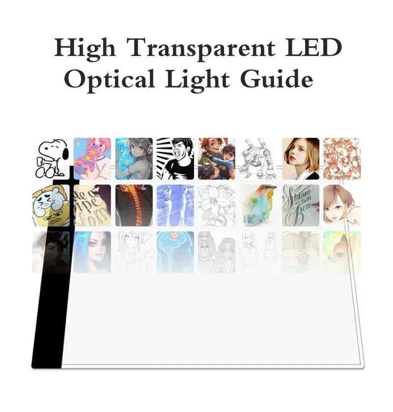 A4 LED Tracing Light Box for Drawing & Art