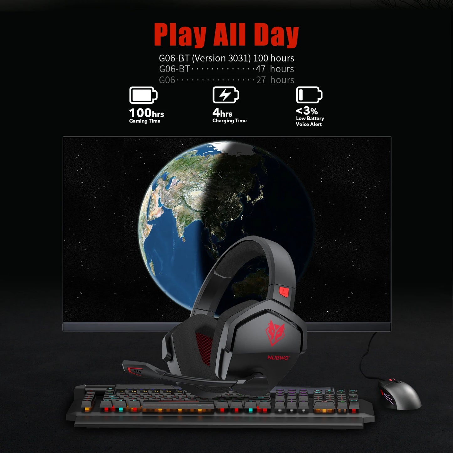 Dual Wireless Bluetooth Gaming Headset for PS5/PC