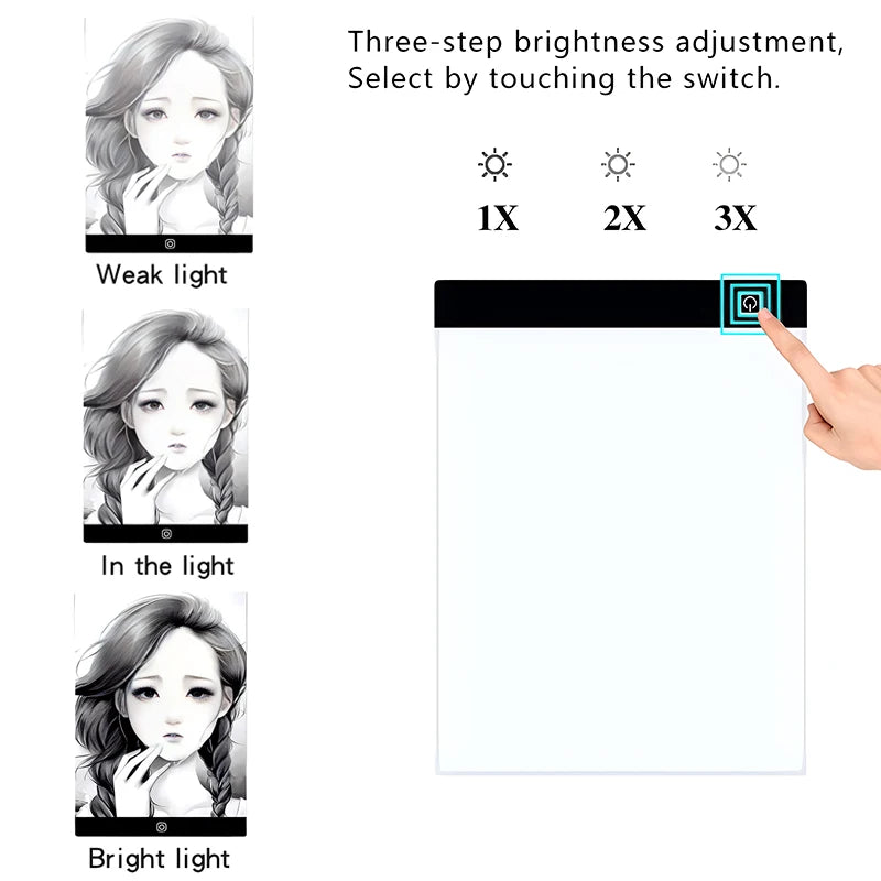 A4 LED Tracing Light Box for Drawing & Art